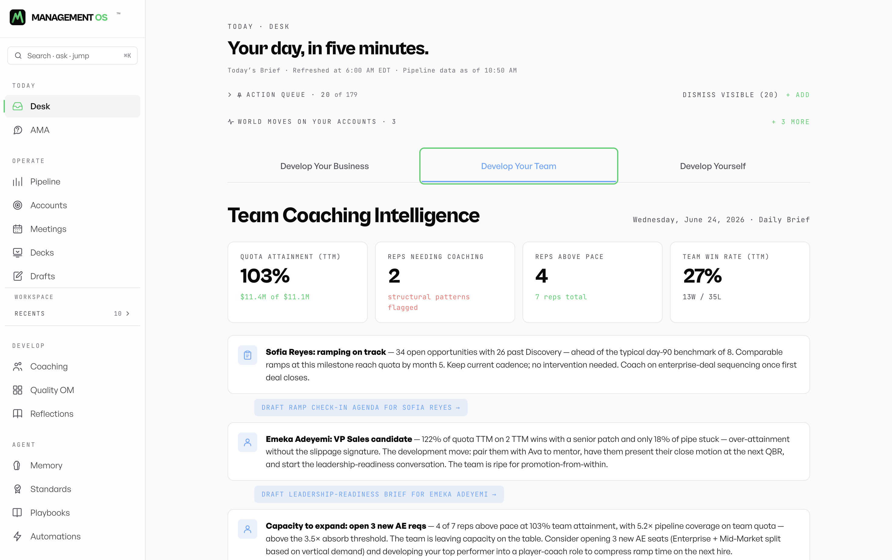 Management OS Team Coaching Intelligence ranking which reps need coaching this week